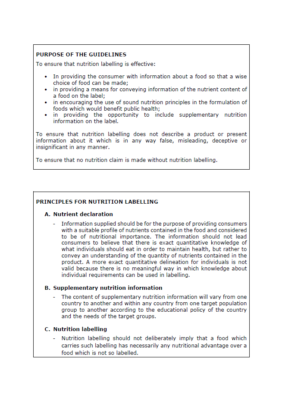 ASEANが「栄養表示ガイドライン」を承認