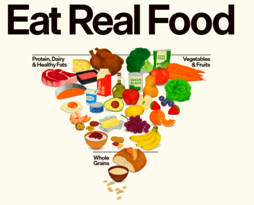 米国新食事ガイドライン「超加工食品」摂取控える明示