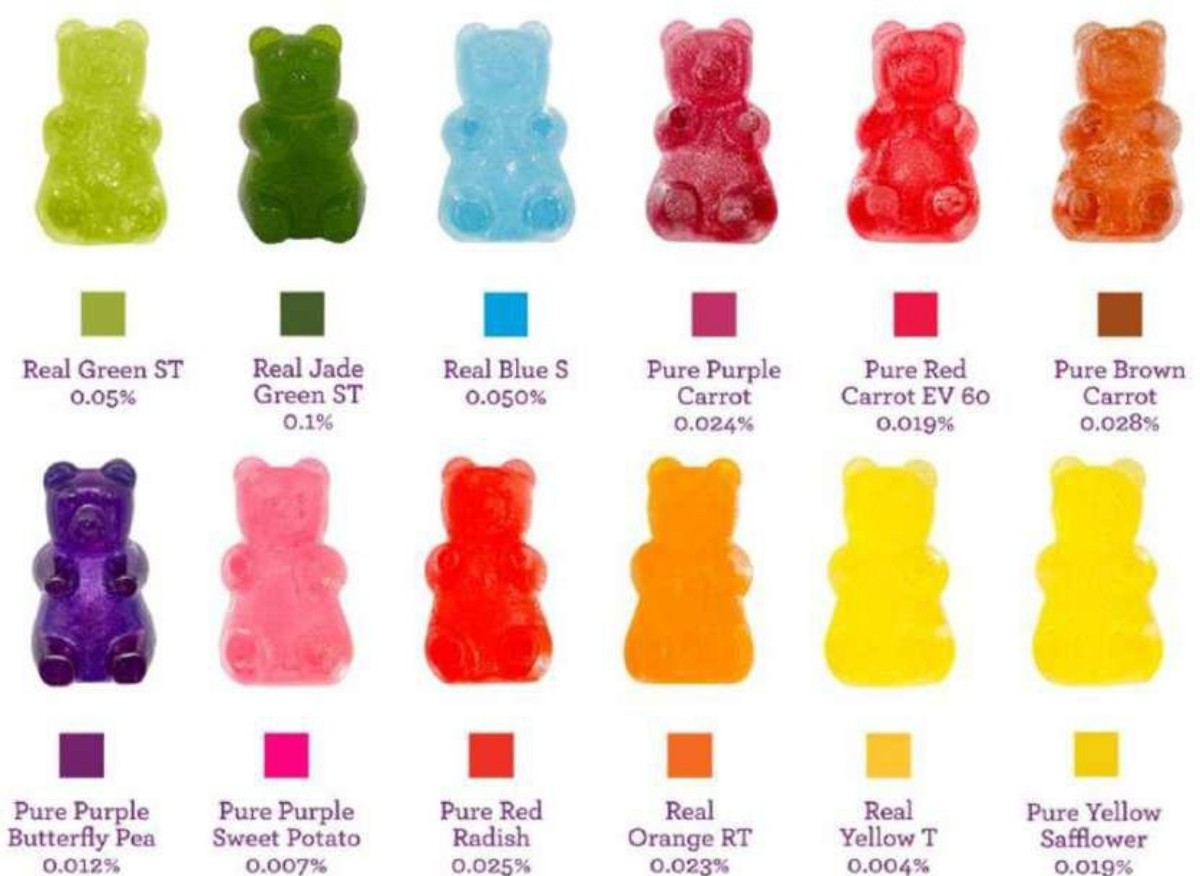 ヴィーガン対応のサステナブル原料を提案／巴工業