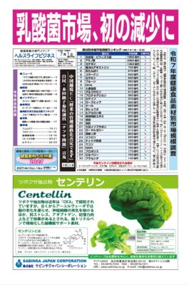 【素材別市場規模調査】乳酸菌、初の減少に